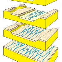 Der Nordosten Münchens geologisch: Geologie und Flussgeschichte der Isar