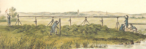 Ingenieure und Soldaten vermessen die Bayerischen Grundlinie an der Goldach im Jahr 1801. Ausschnitt aus einem Aquarell von Friedrich von Daumiller. Quelle: Landesamt für Vermessung und Geoinformation München