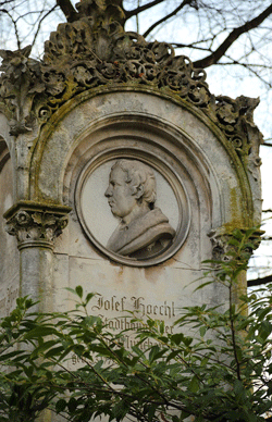 Grab von Josef (sic!) Höchl auf dem Alten Südlichen Friedhof in München © privat