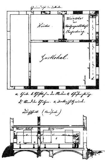 Grund- und Aufrissplan Gaststätte »Schützengarten«, 1891.