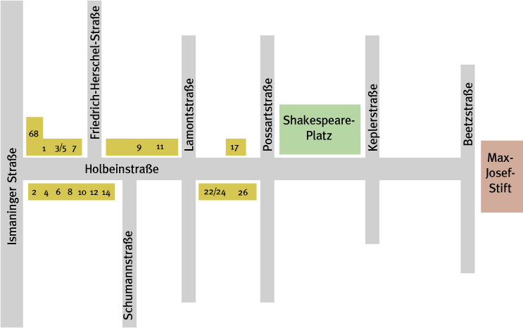 Holbeinstrasse Lageplan